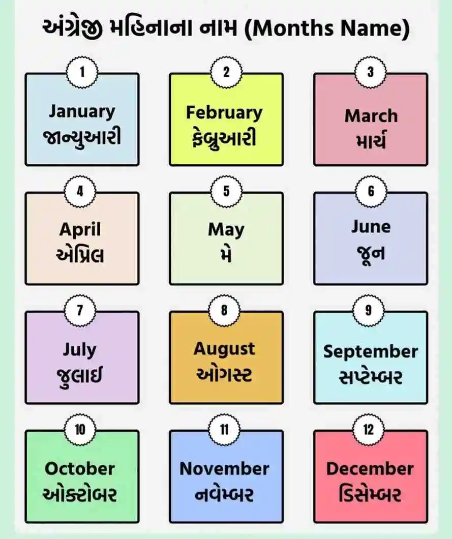 12 મહિનાના નામ (12 Months Name in Gujarati and English) 12 મહિનાના નામ (12 Months Name in Gujarati and English)