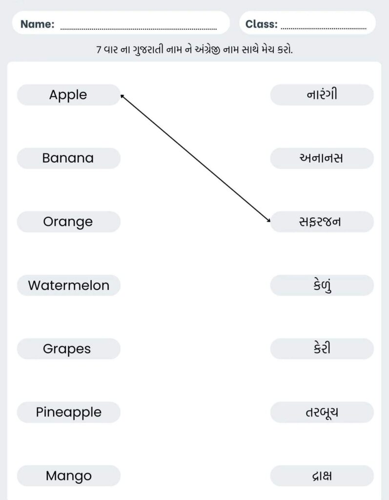 Fruits Name Worksheet 3