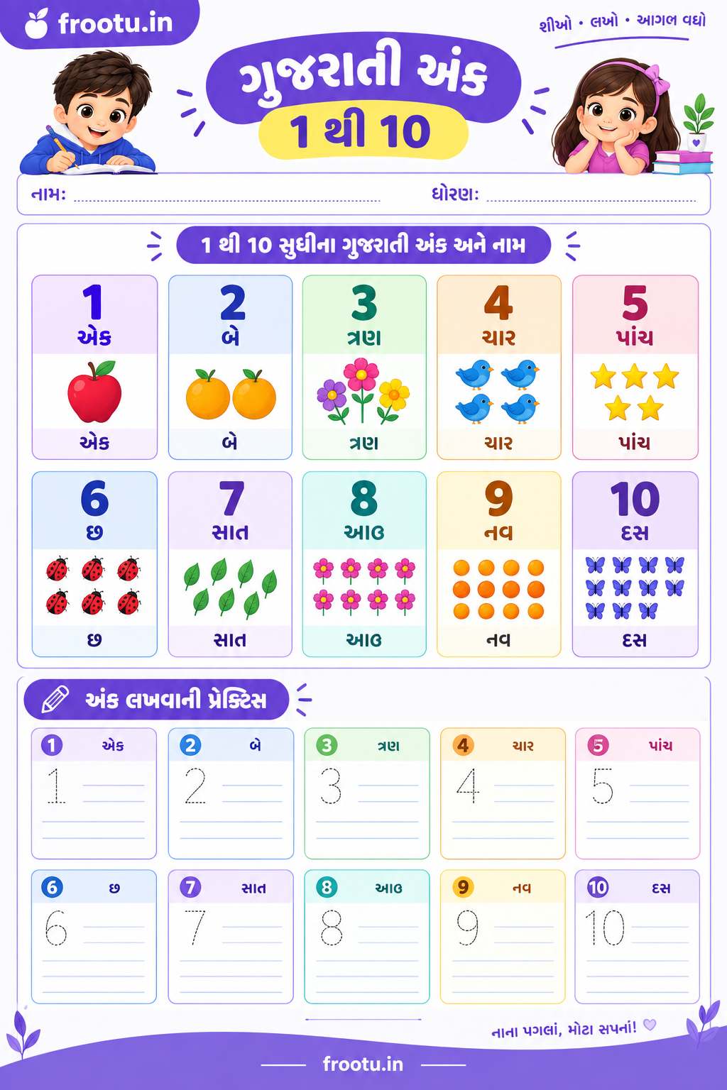 1 To 10 Gujarati Ekda