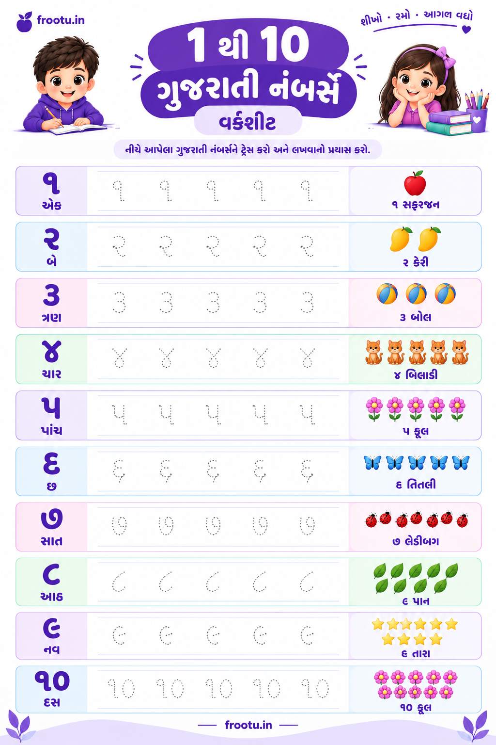 1 To 10 Gujarati Numbers Worksheet