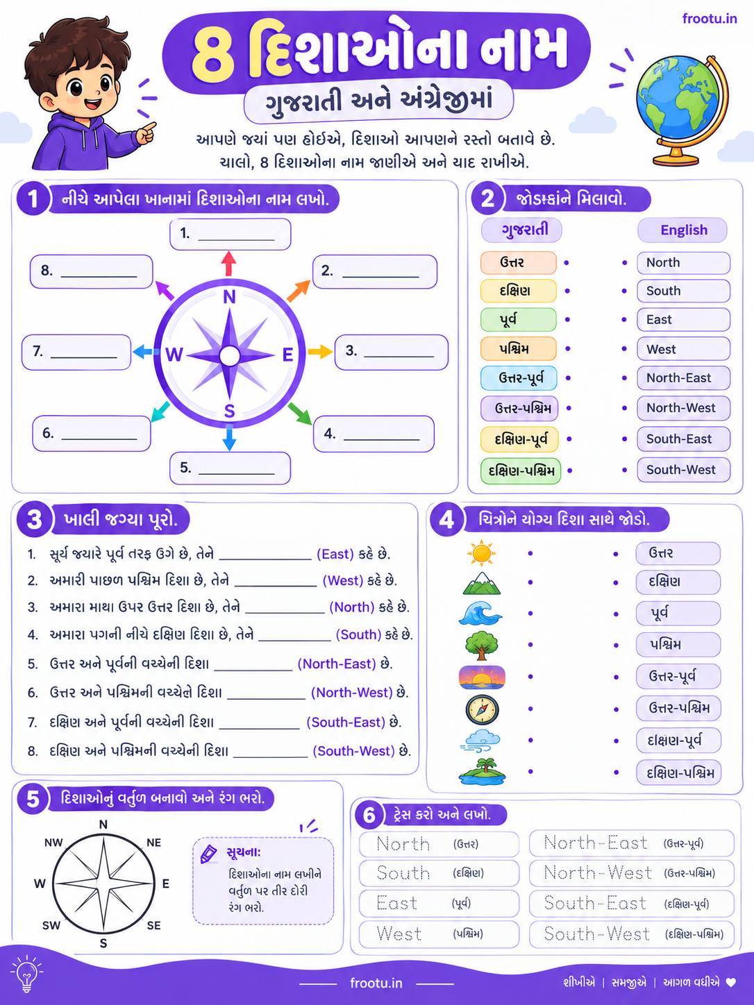 Direction Name in Gujarati Worksheet