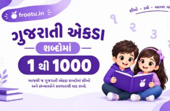 1 થી 1000 ગુજરાતી એકડા શબ્દોમાં PDF | Gujarati Ekda​ and Worksheets