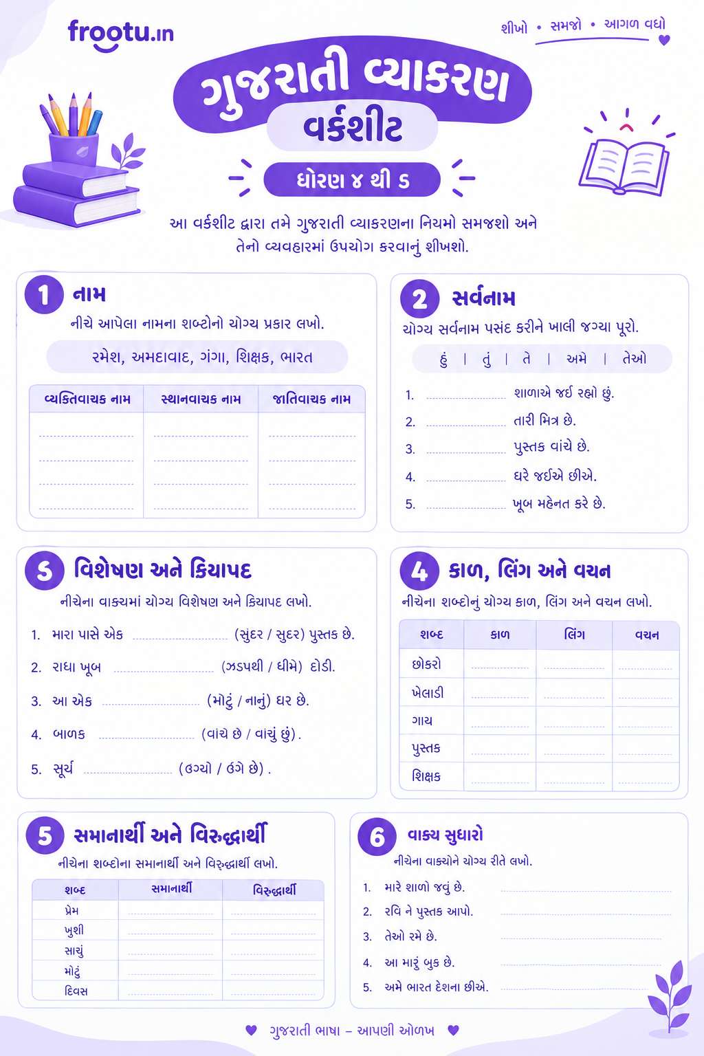 Gujarati Grammar Worksheet For Class 4, 5, 6