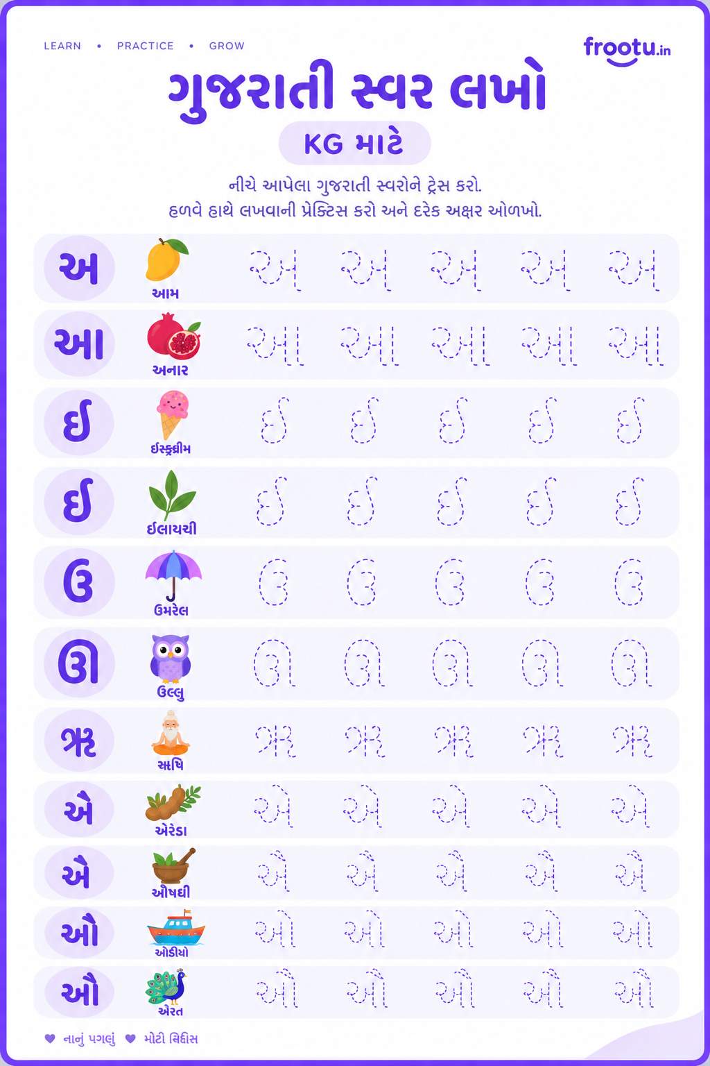 Gujarati Swar Tracing Worksheet For KG