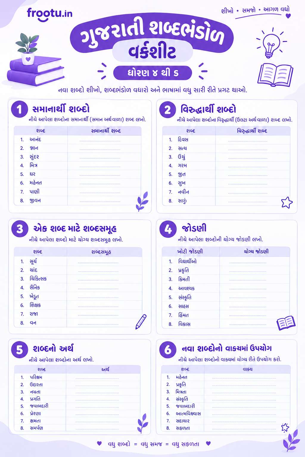 Gujarati Vocabulary Worksheet For Class 4, 5, 6