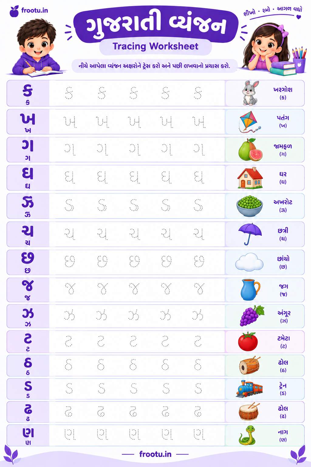 Gujarati Vyanjan Tracing Worksheet