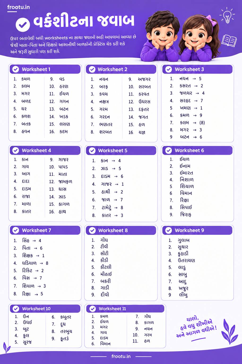 Matra Worksheet Answers