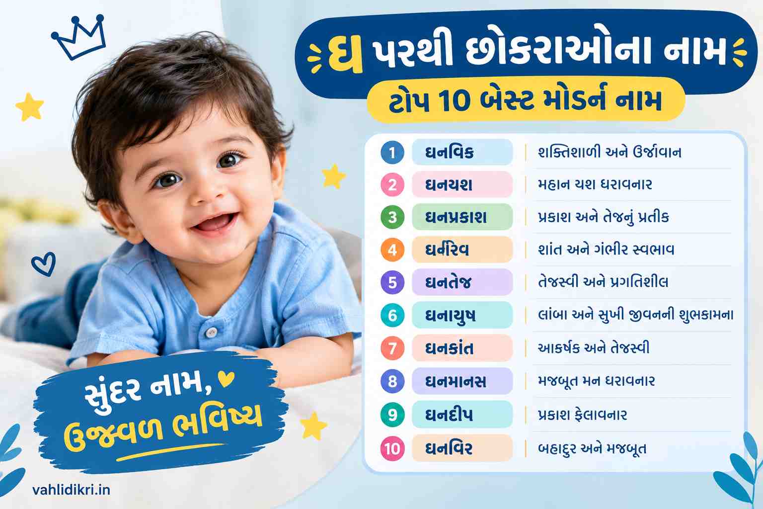 ધ પરથી નામ બોય હિન્દુ ધ પરથી નામ બોય હિન્દુ