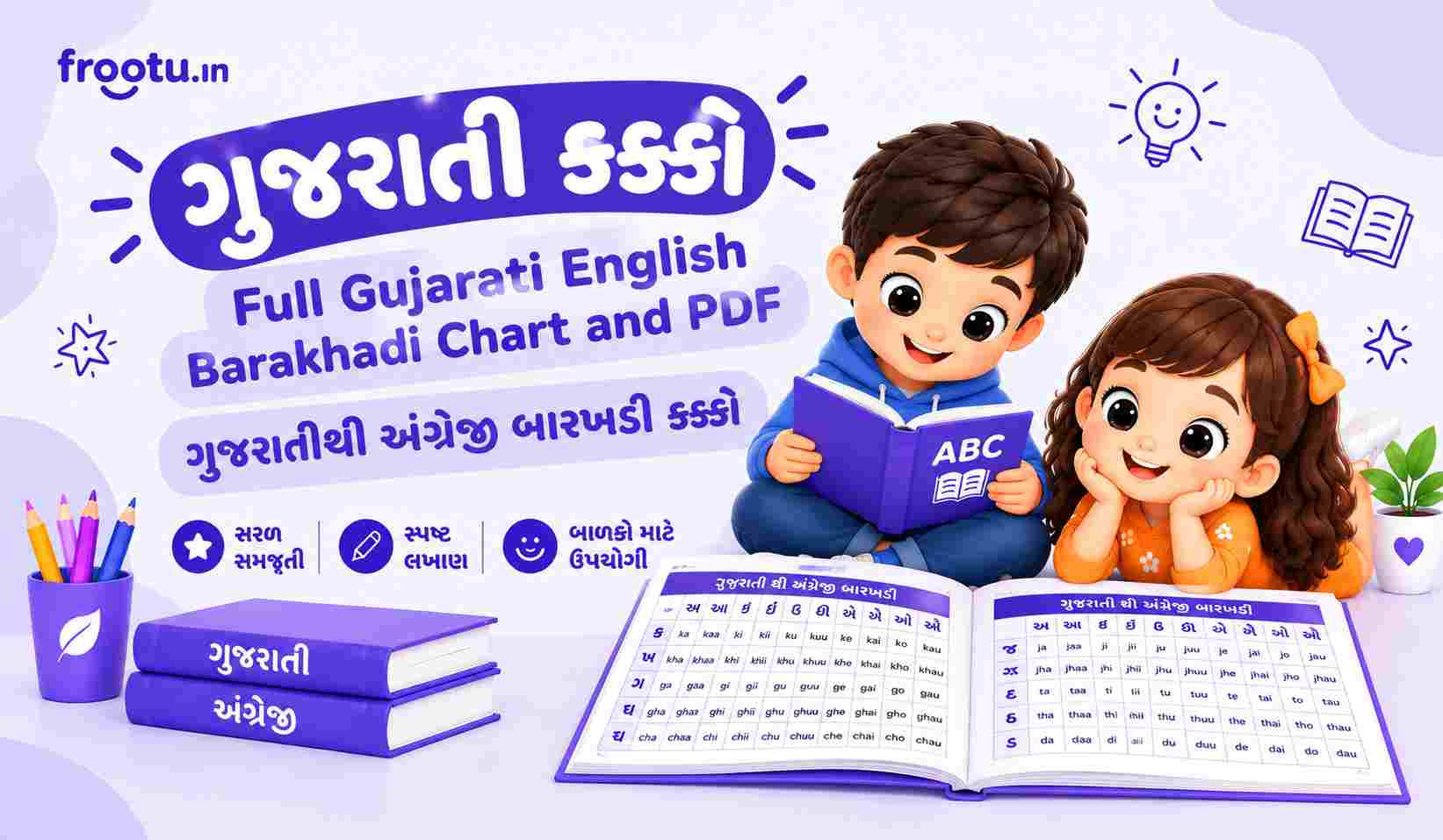 Full Gujarati English Barakhadi Chart and PDF | ગુજરાતીથી અંગ્રેજી બારખડી કક્કો