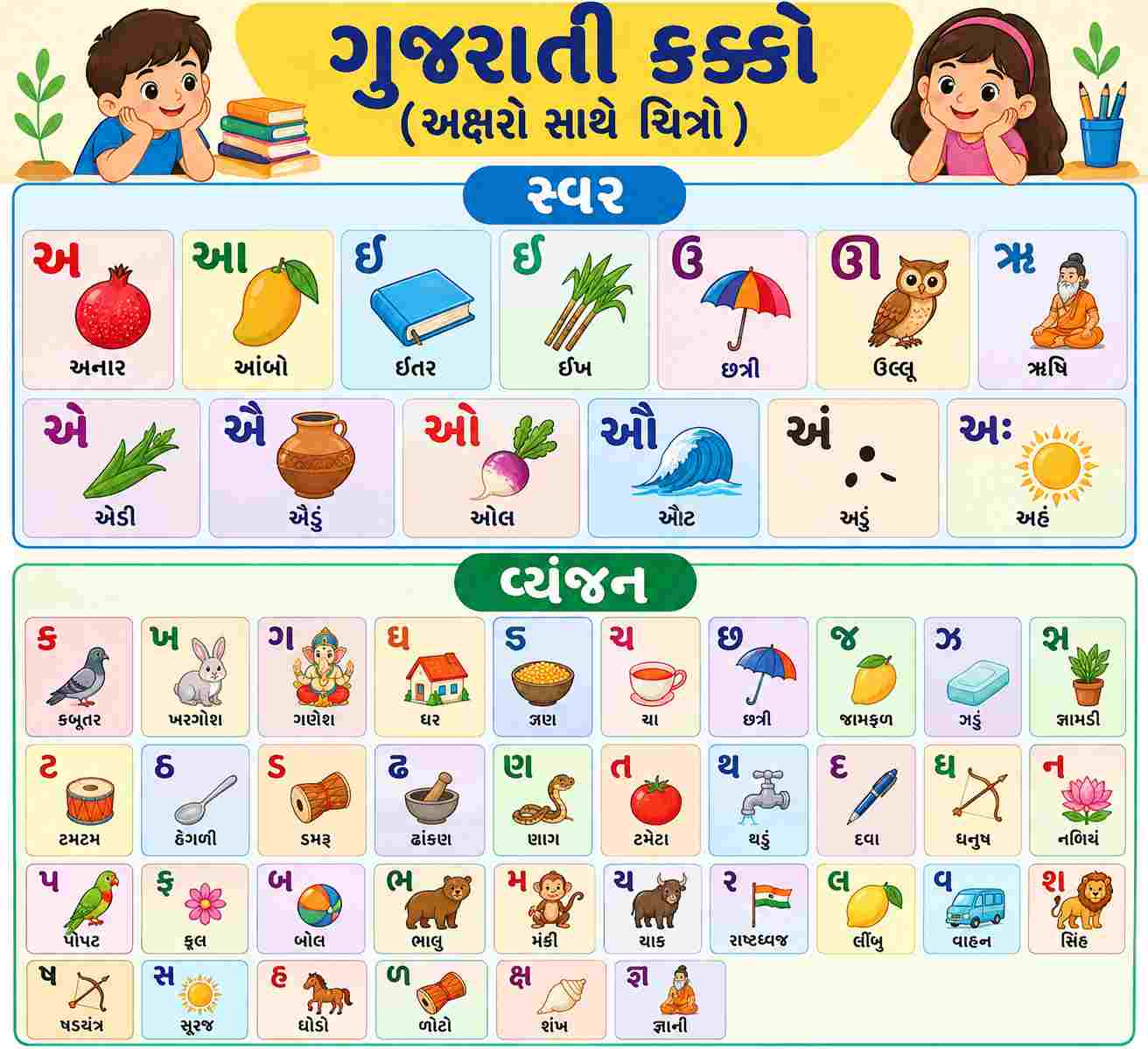 Gujarati kakko with english