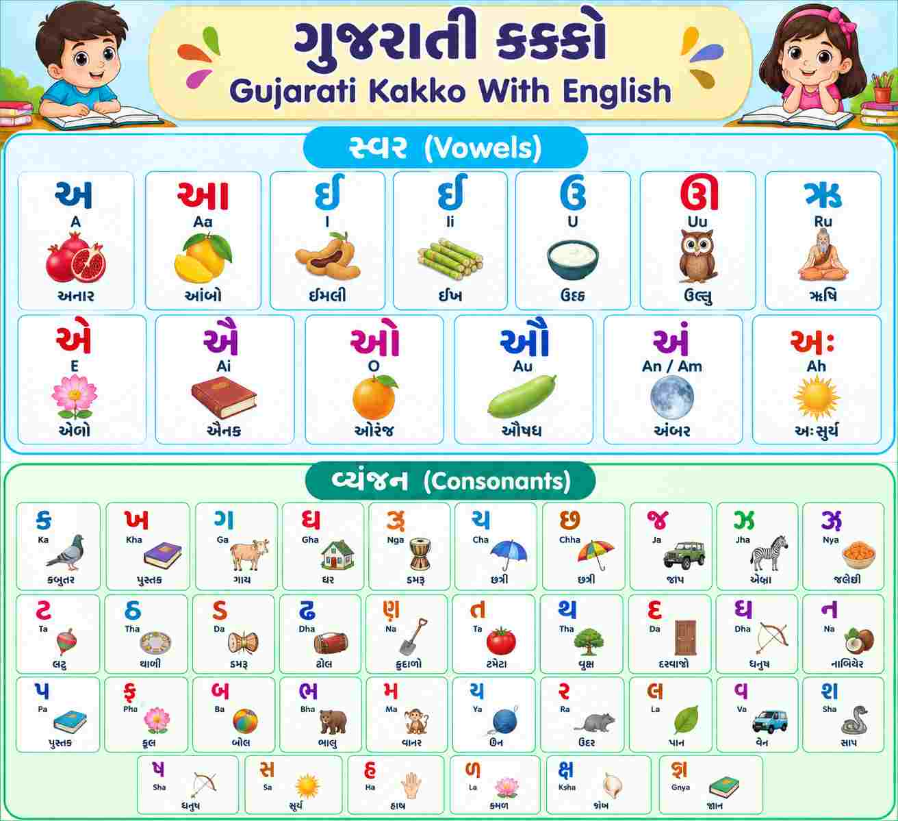 Gujarati kakko with picture