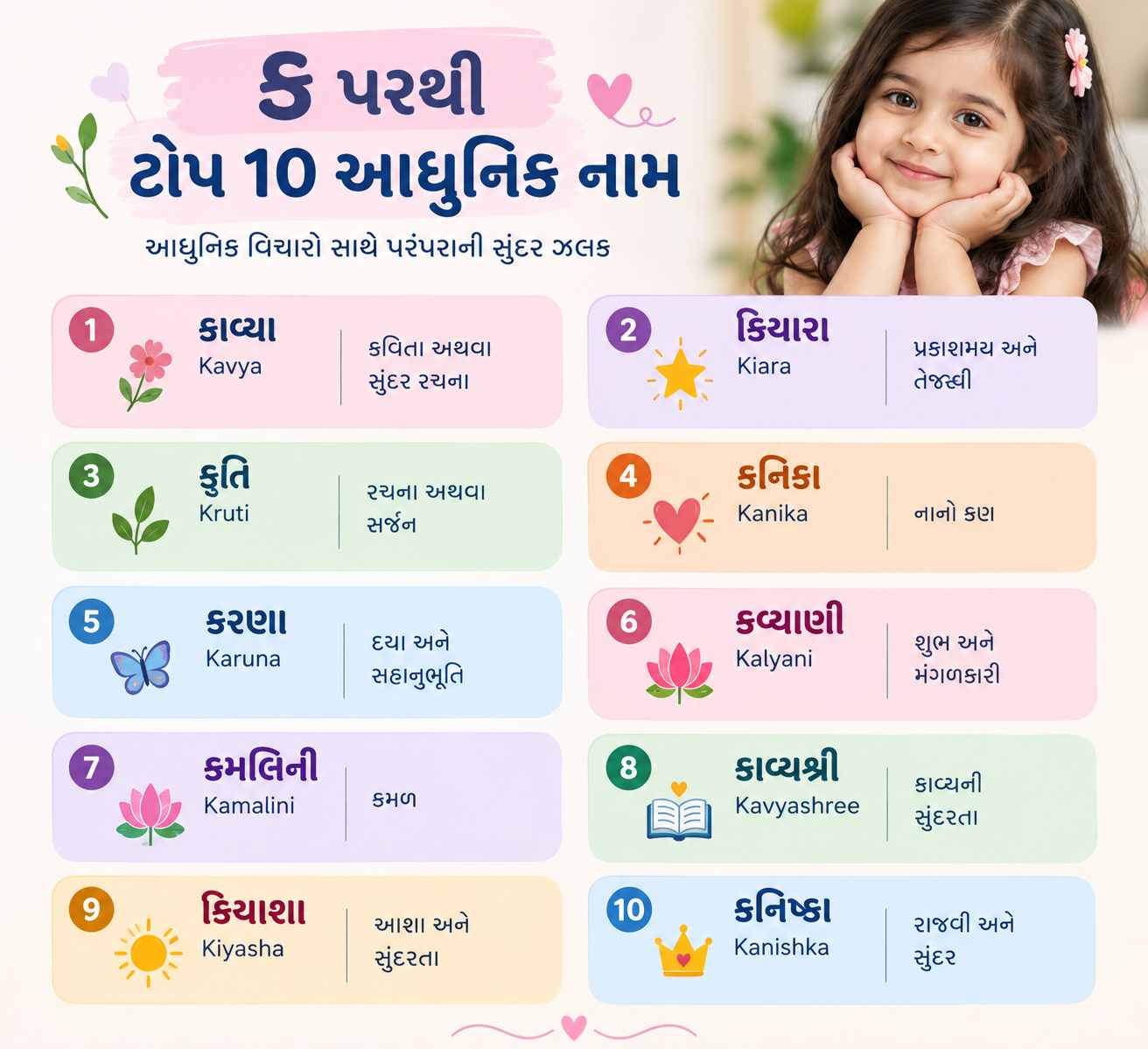 ક પરથી છોકરીઓના નામ