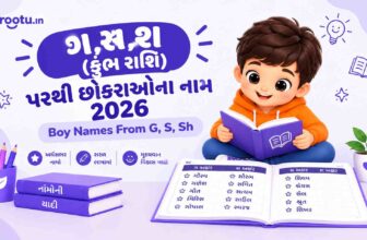 ગ,સ,શ (કુંભ રાશિ) પરથી છોકરાઓના નામ 2026 | Boy Names From G, S, Sh