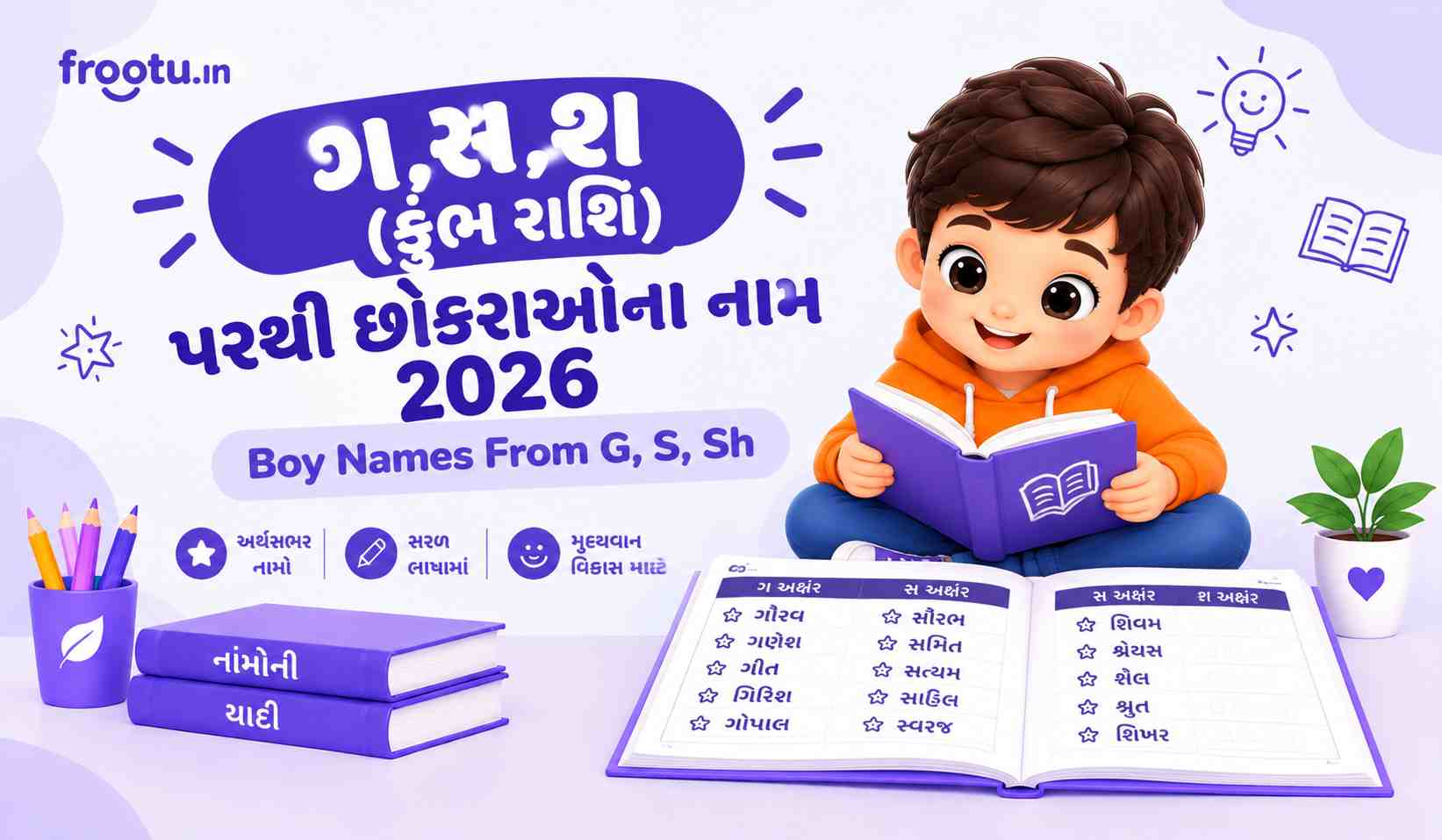 ગ,સ,શ (કુંભ રાશિ) પરથી છોકરાઓના નામ 2026 | Boy Names From G, S, Sh