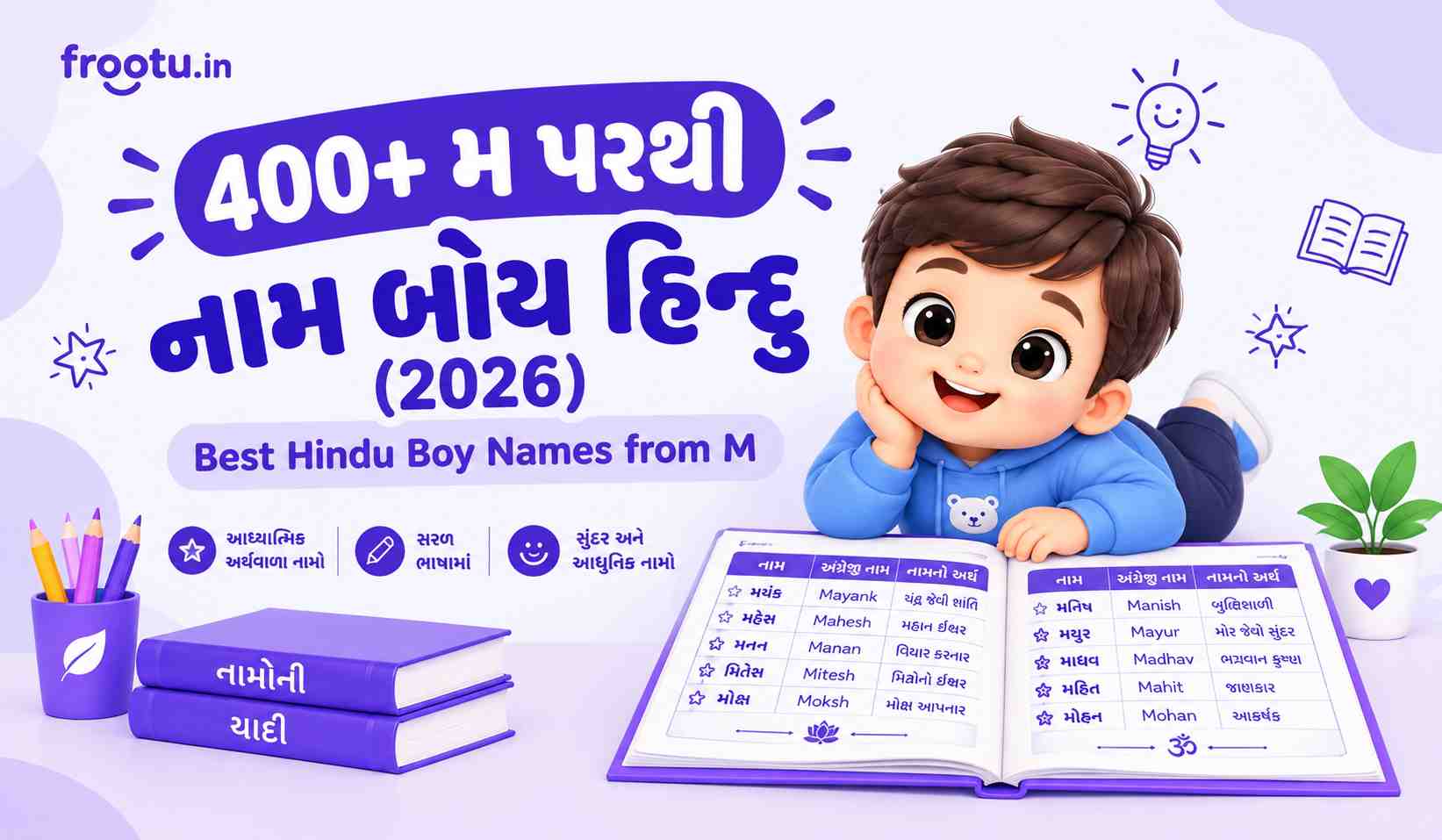 400+ મ પરથી નામ બોય હિન્દુ (2026) | Best Hindu Boy Names from M