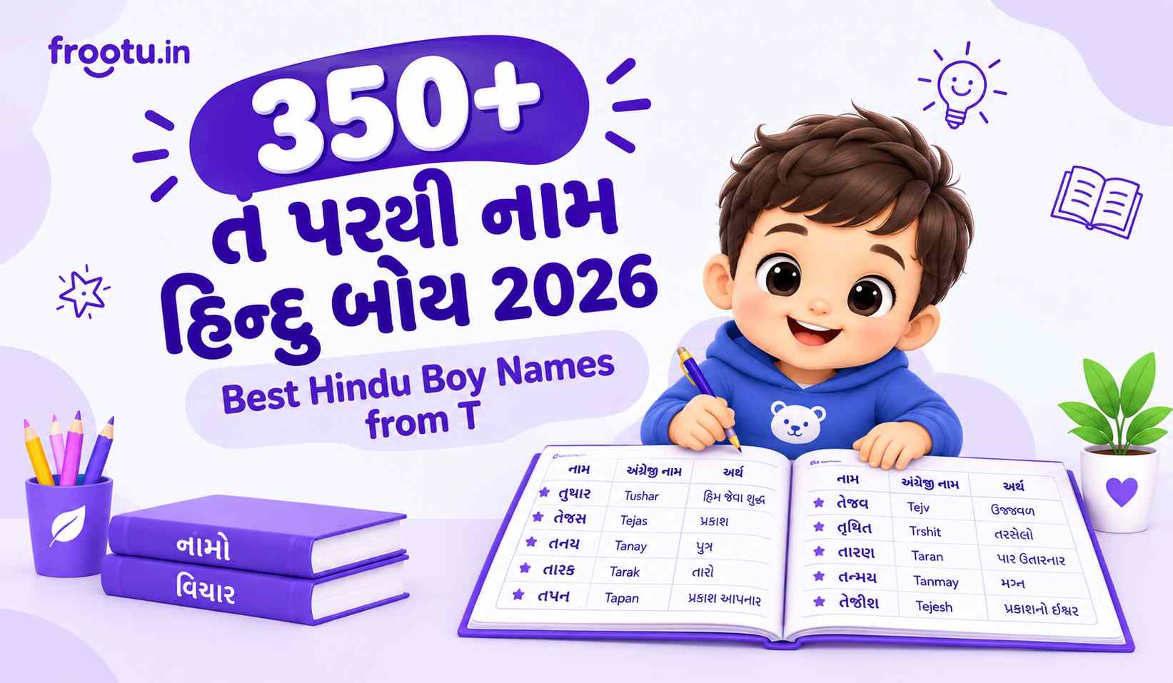 350+ ત પરથી નામ હિન્દુ બોય 2026 | Best Hindu Boy Names from T