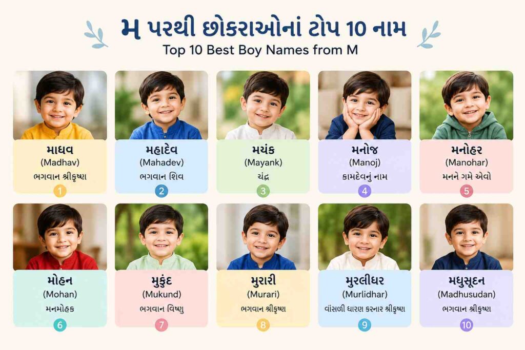 મ પરથી નામ બોય હિન્દુ
