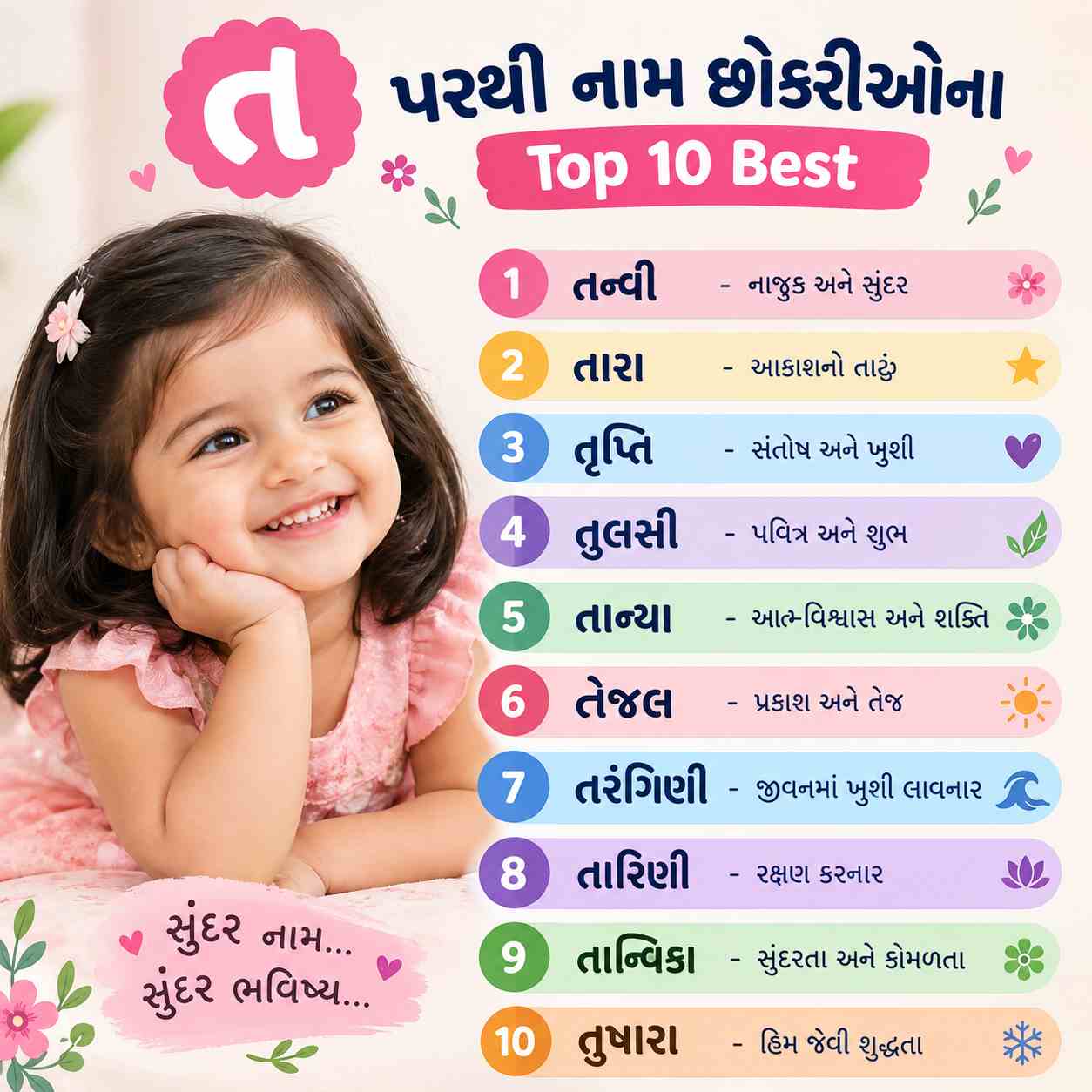 ત પરથી નામ છોકરી