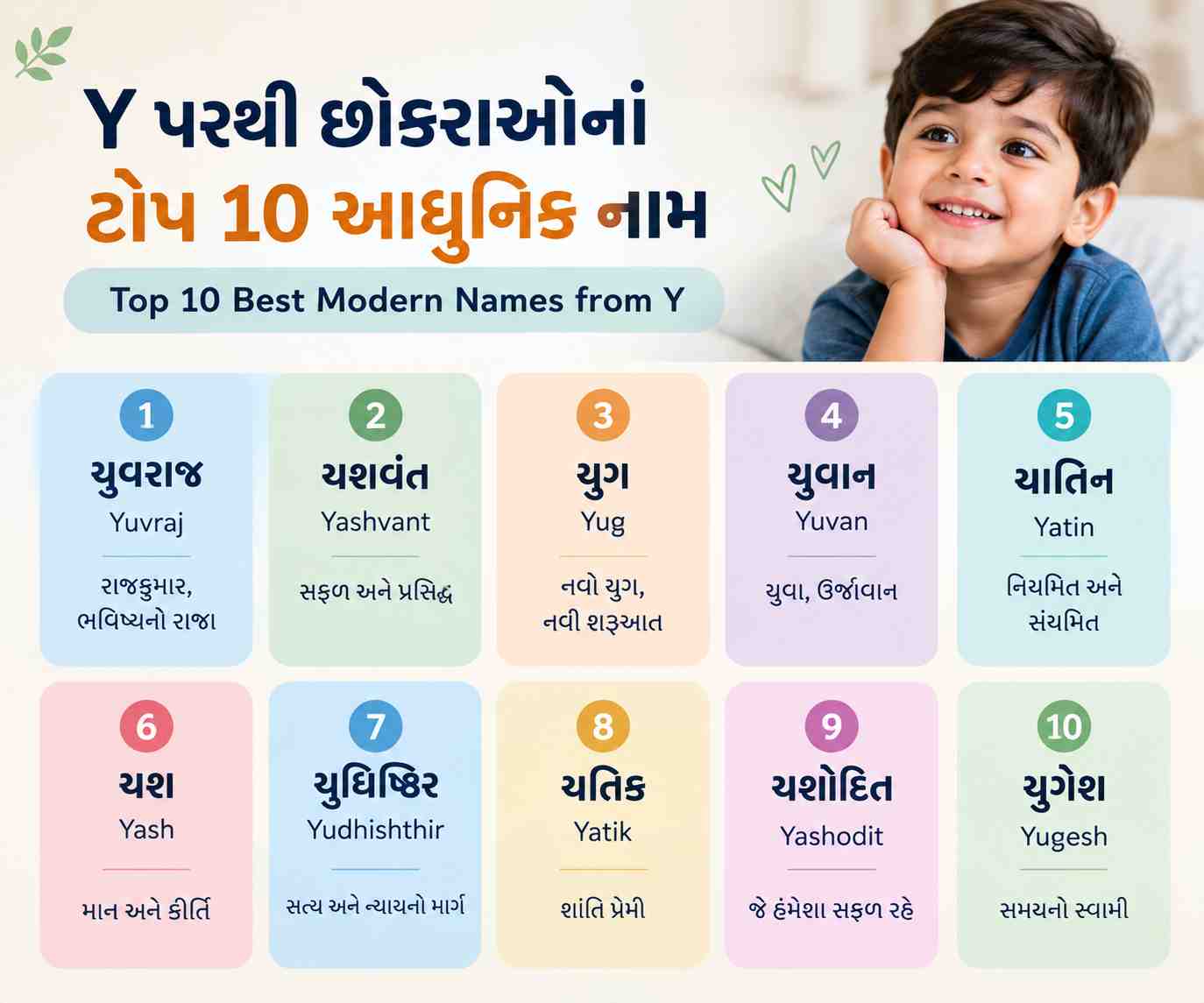 ય પરથી નામ બોય હિન્દુ